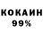 Бутират 99% ITALMAS